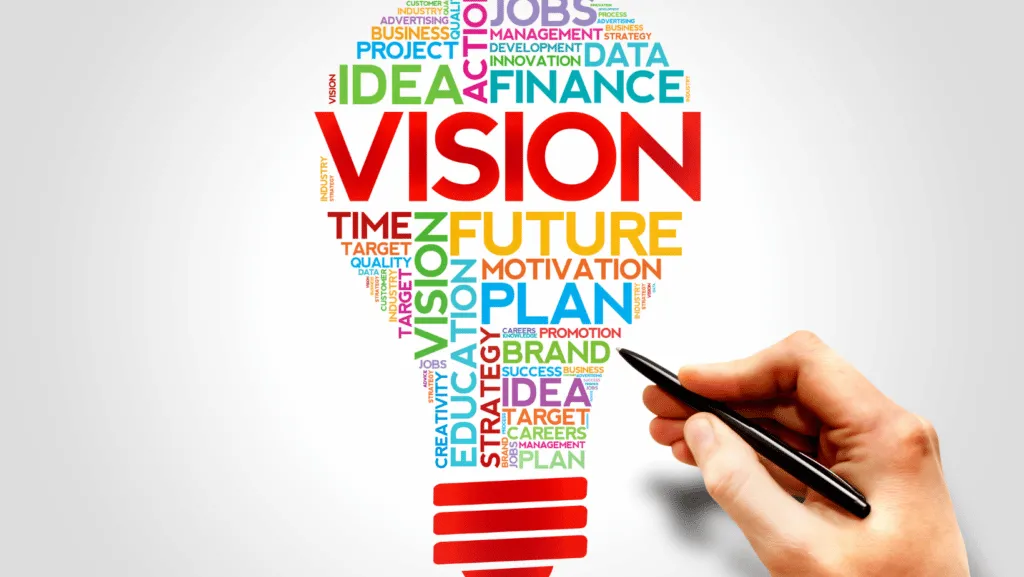 Vision Image